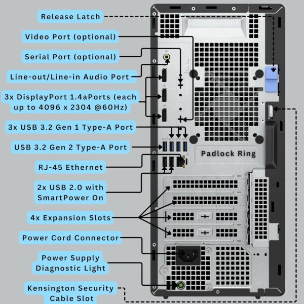 DELL OptiPlex 7020 i3 12th Gen - Image 4